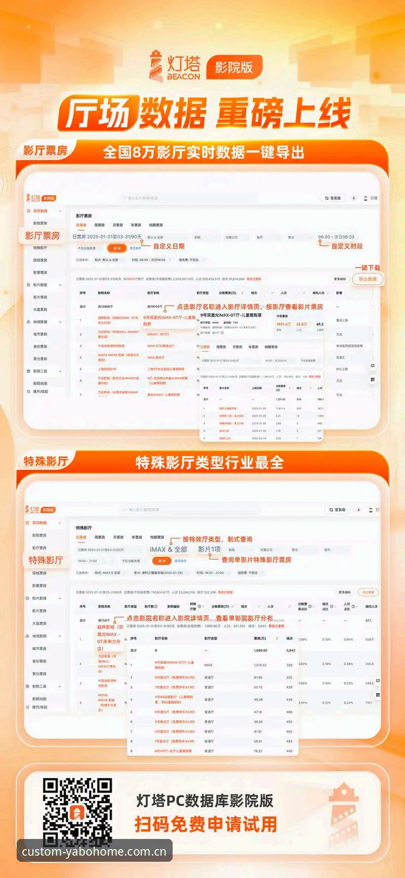 技术控亲测：专为本区域用户定制的界面赛事数据到底有多香？